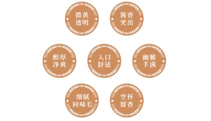 中国白酒2 中国白酒2